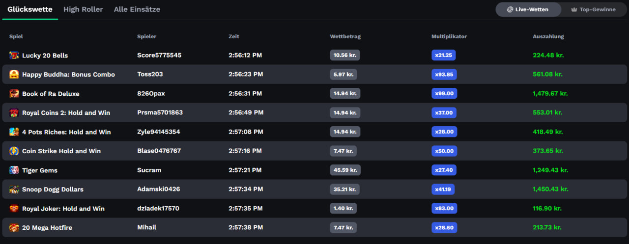Unterstützung wenn es darauf ankommt